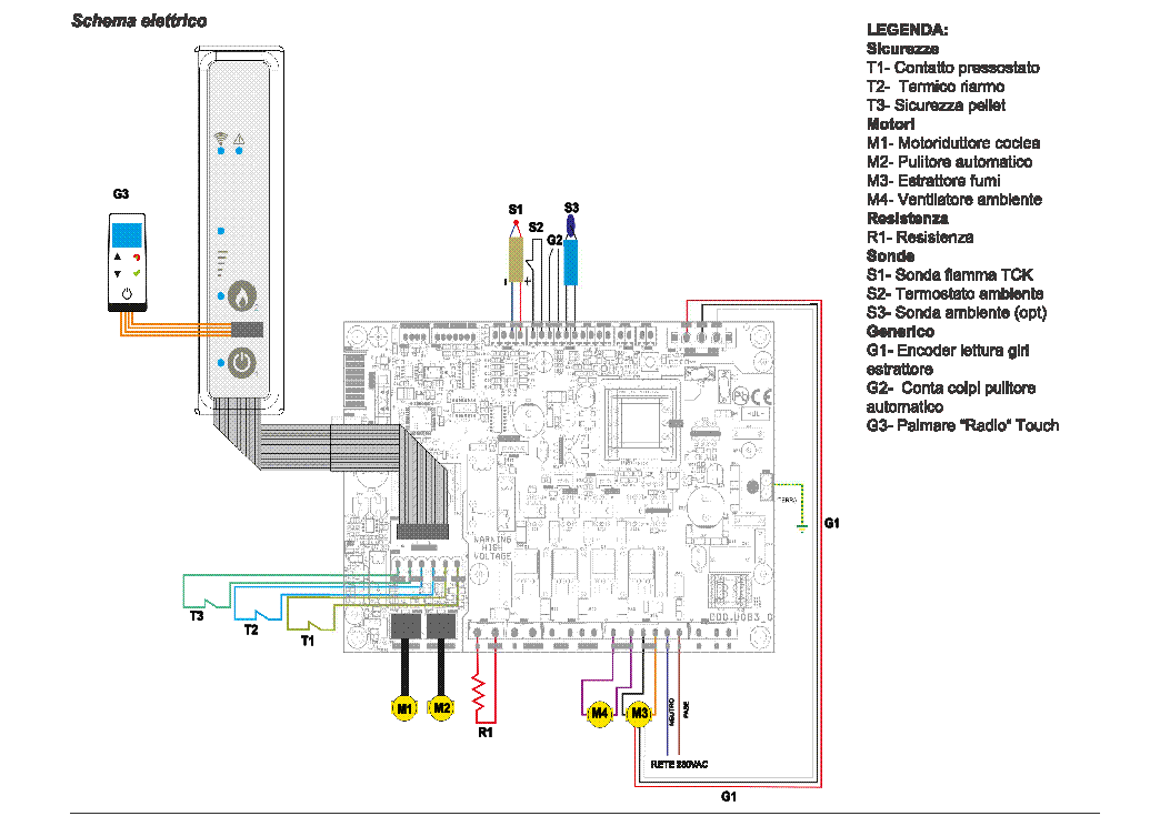 MICRONOVA U083 0 B POWER BOARD WITH RADIO MODULE SCH service manual (1st page)
