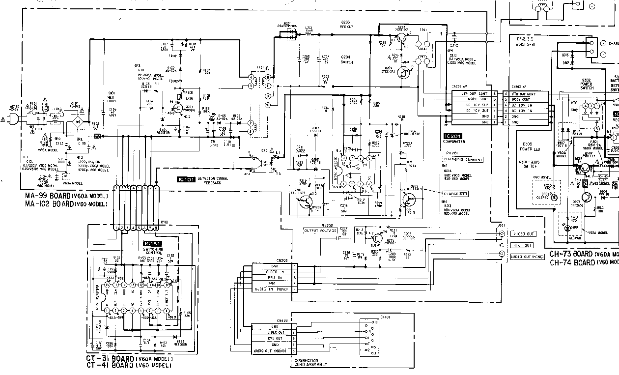 SONY AC-V60A service manual