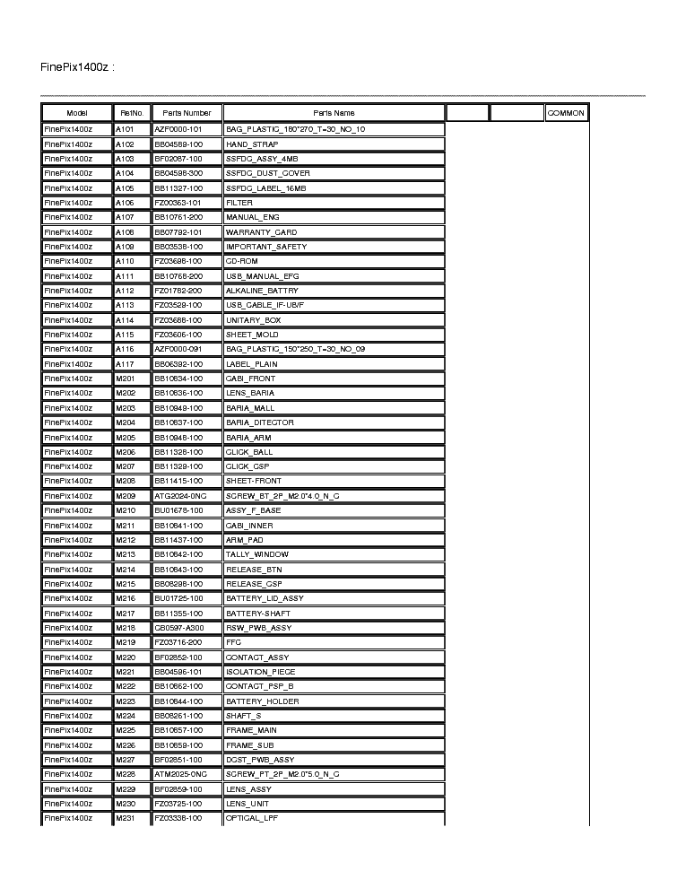 FUJIFILM FINEPIX 1400Z PARTS LIST Service Manual download