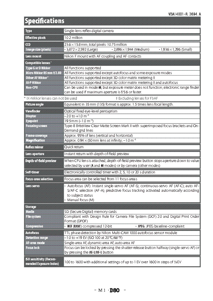 NIKON D80 SM service manual (2nd page)