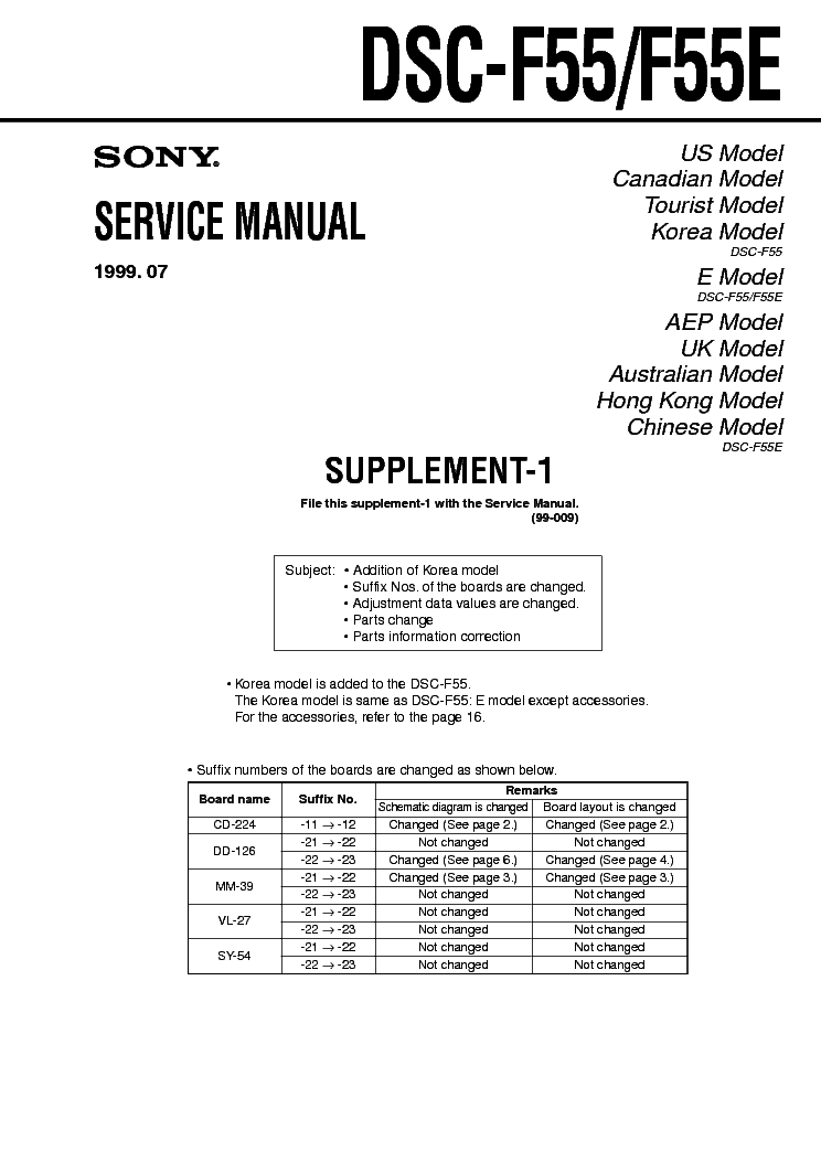 SONY DSC-F55 SUPP1 service manual