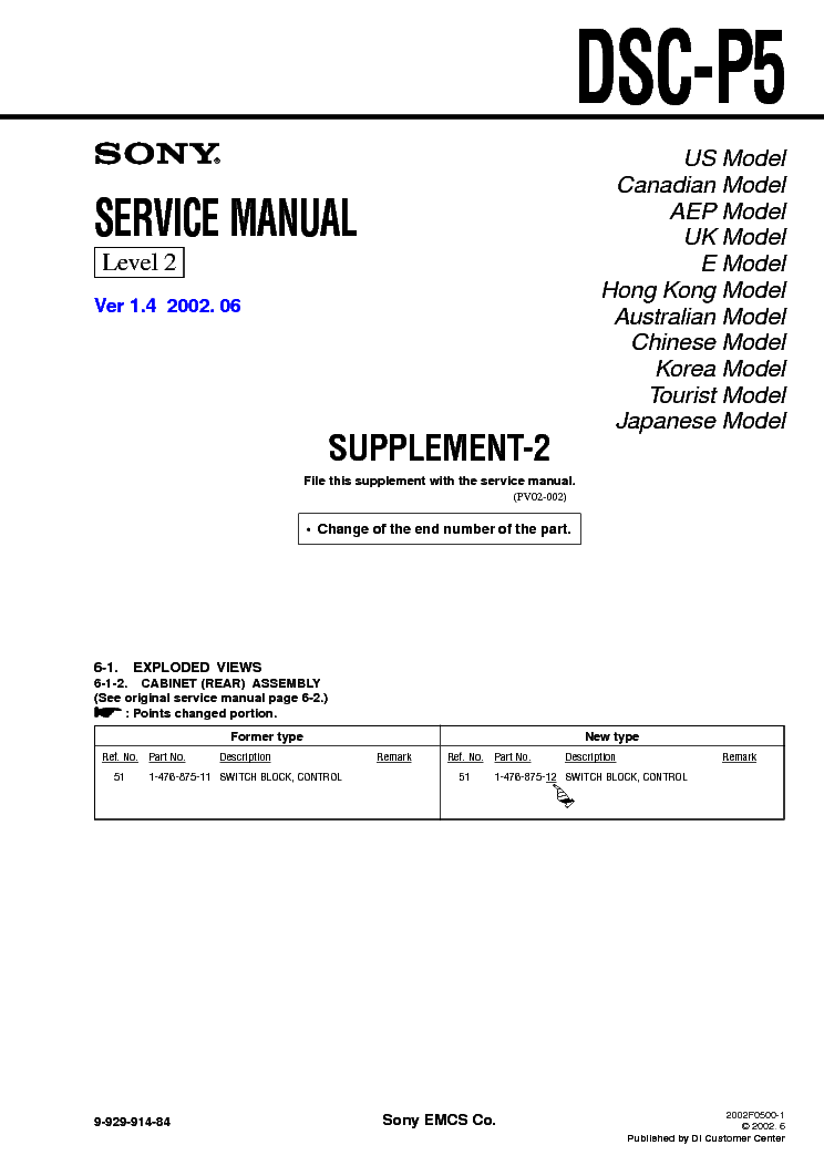 SONY DSC-P5 SUPP LEVEL-2 VER-1.4 service manual