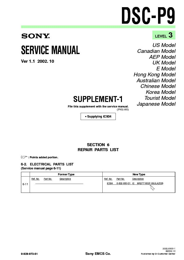 SONY DSC-P9 SUPP LEVEL-3 VER-1.1 service manual