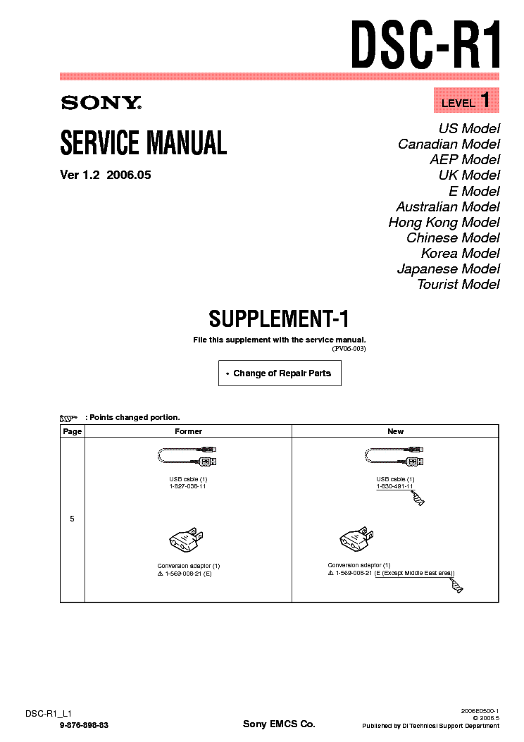 SONY DSC-R1 SUPP LEVEL1 VER1.2 service manual