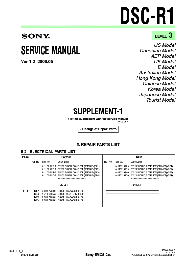 SONY DSC-R1 SUPP LEVEL3 VER1.2 service manual
