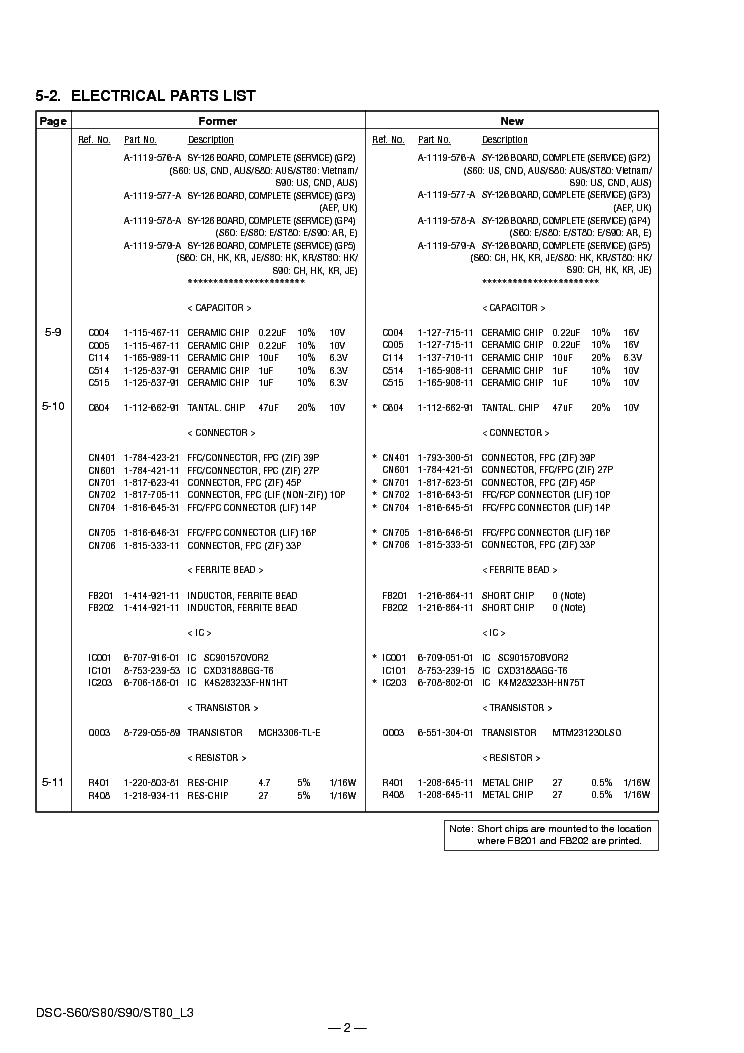 S90.08B Valid Exam Notes