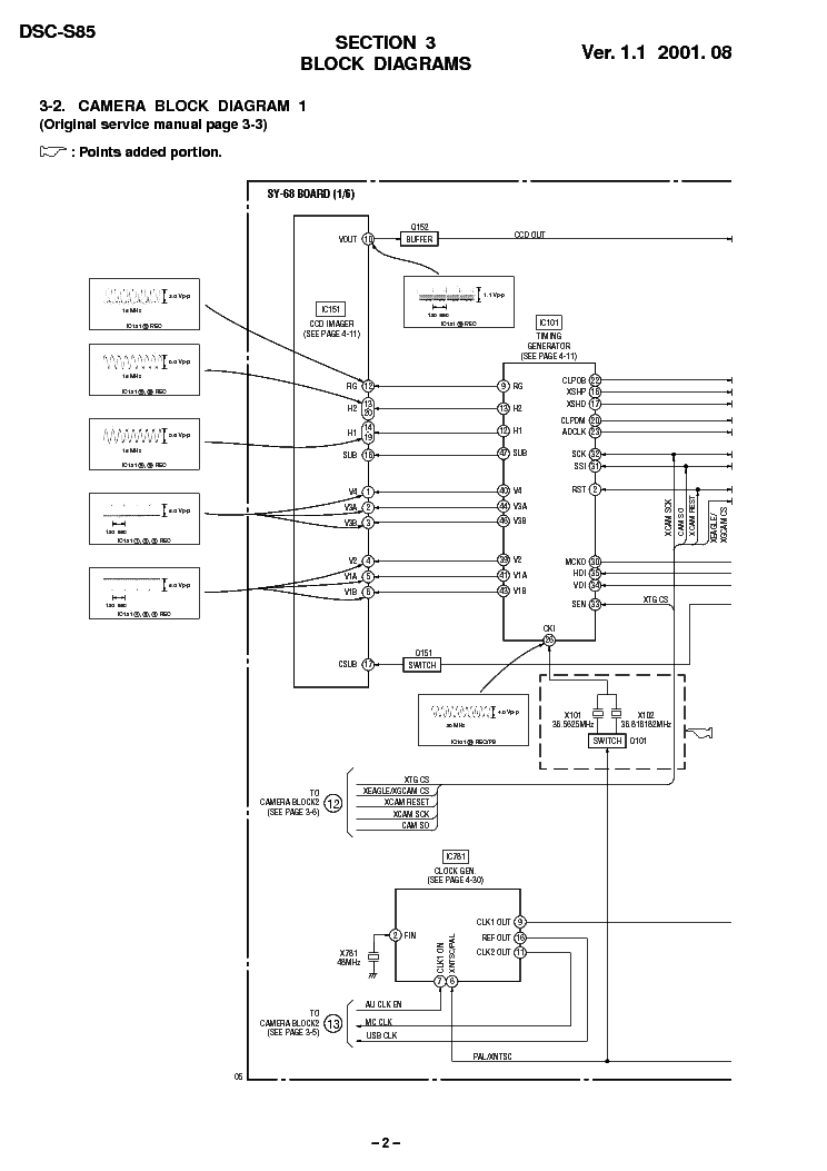 SONY DSC-S85 LEVEL-3 VER-1.2 Service Manual download, schematics