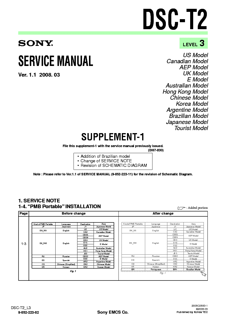 SONY DSC-T2 SUPP LEVEL-3 VER-1.1 service manual