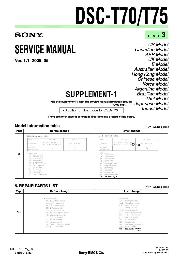 SONY DSC-T70 T75 SUPP LEVEL-3 VER-1.1 service manual