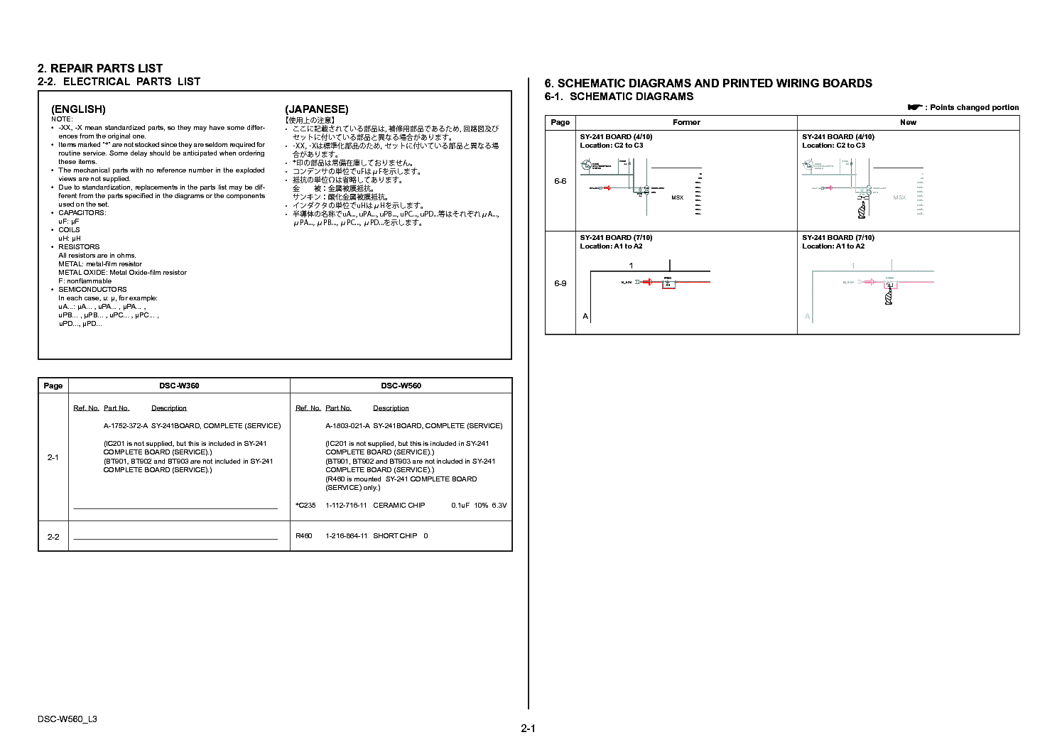 SONY DSC-W560L3 SM service manual (2nd page)