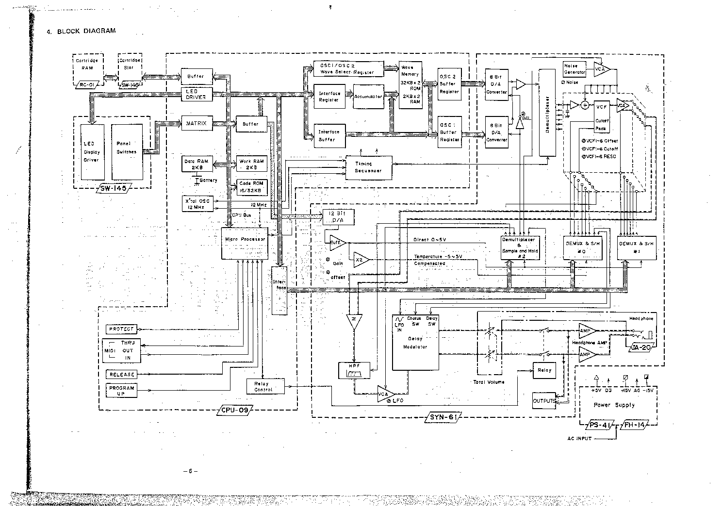 kawai k4 patch editor