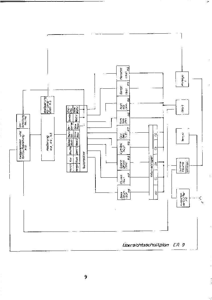 Vermona regent 660 схема