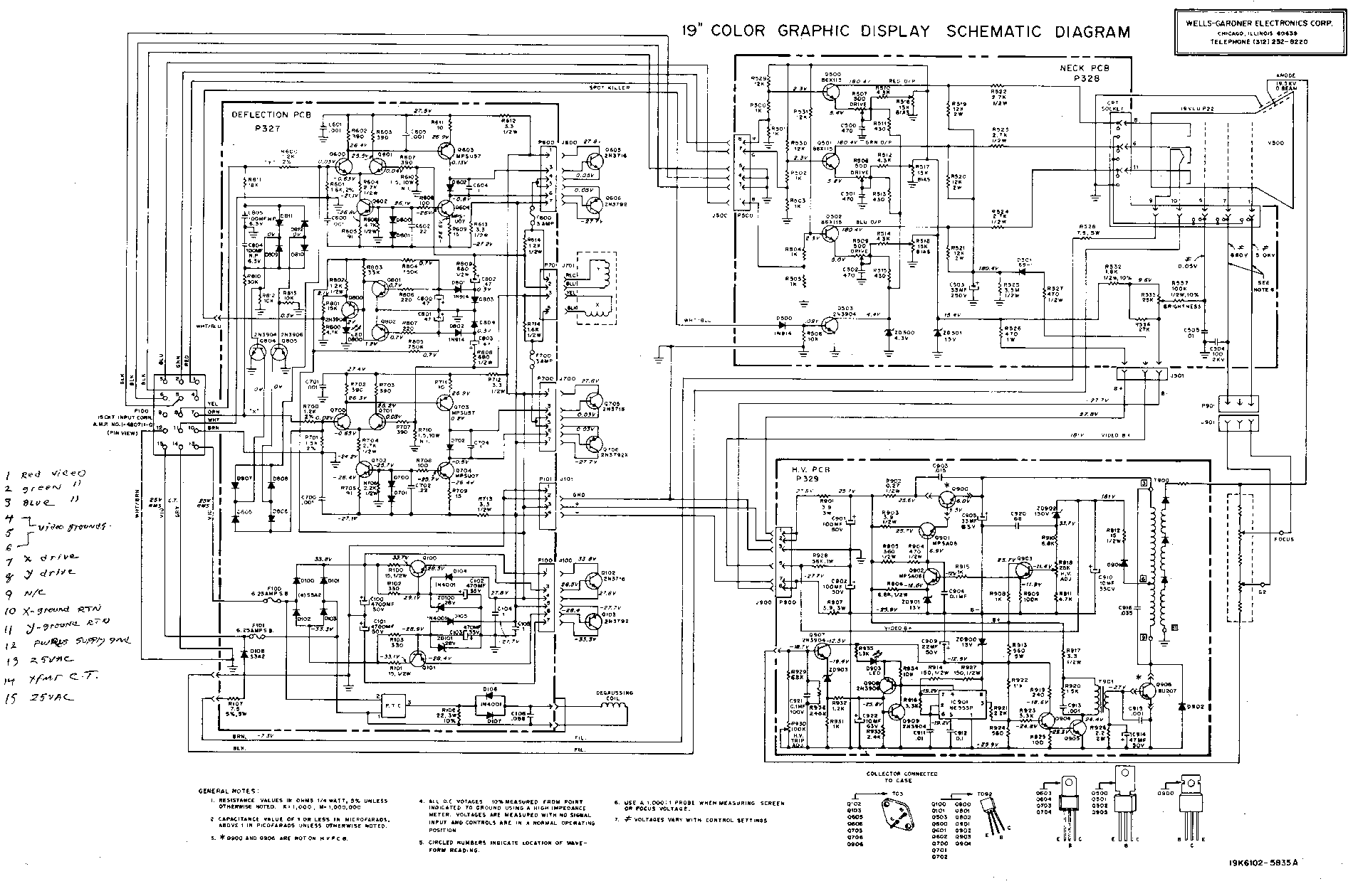 WELLS-GARDNER U5000 Service Manual download, schematics, eeprom, repair ...