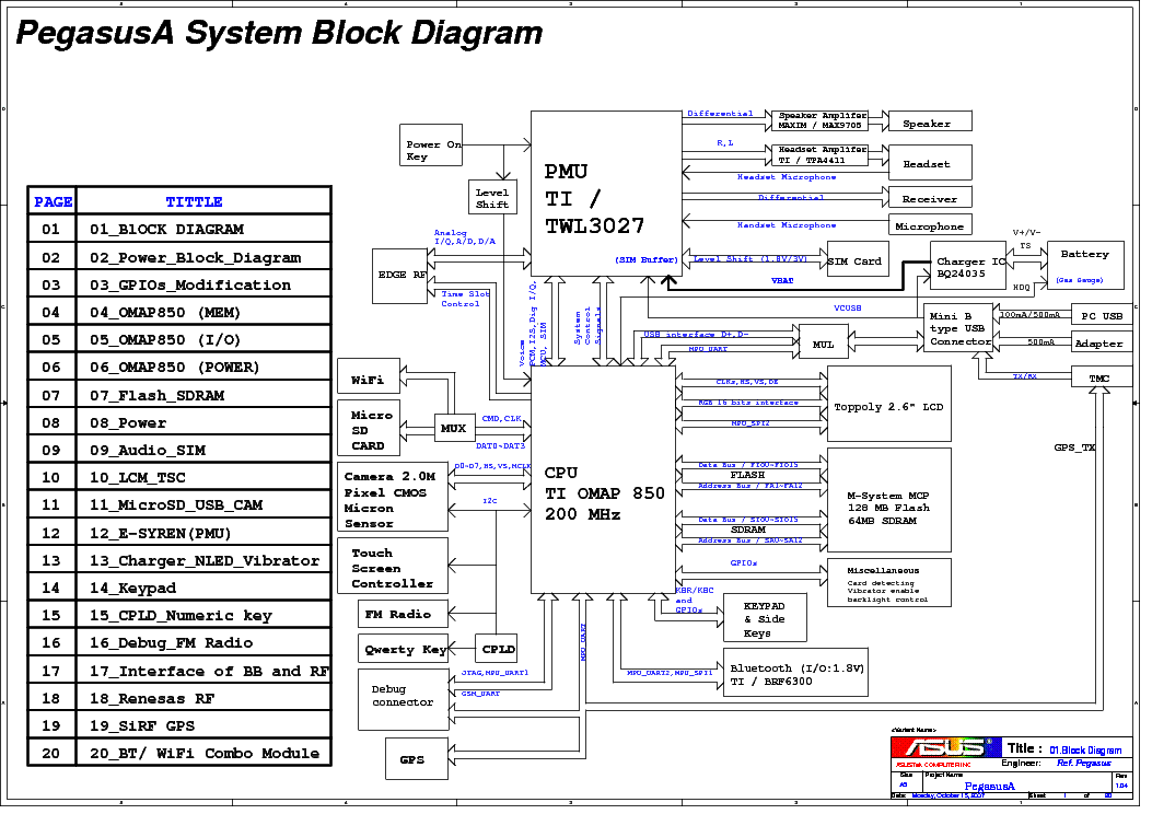 Asus p526 экран замена