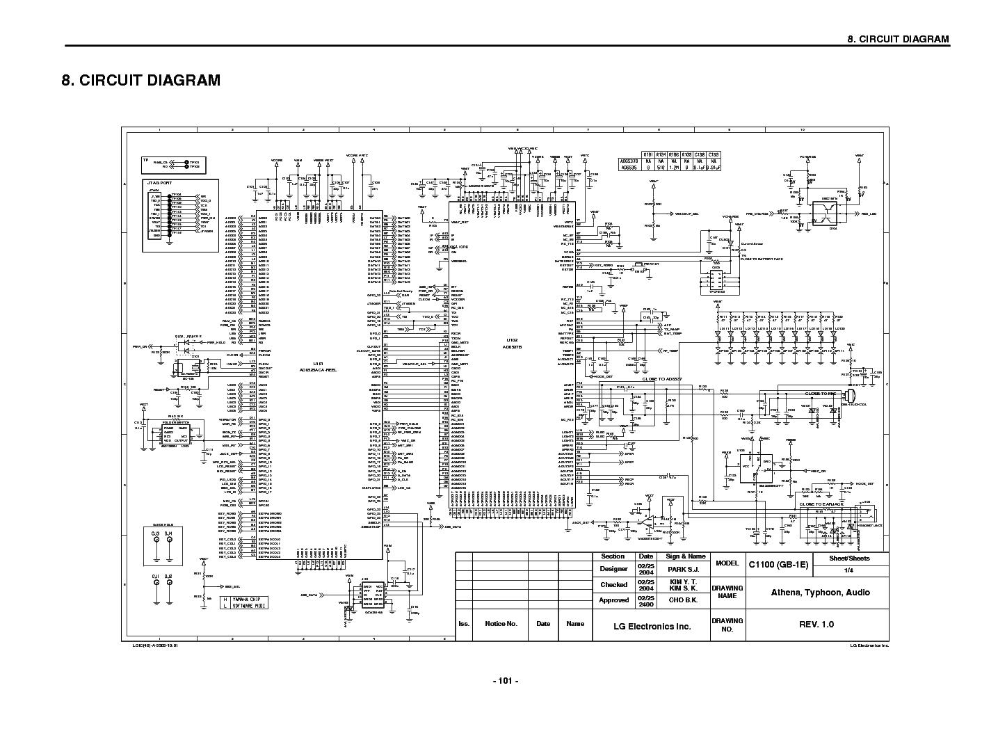 Gk36 exe схема