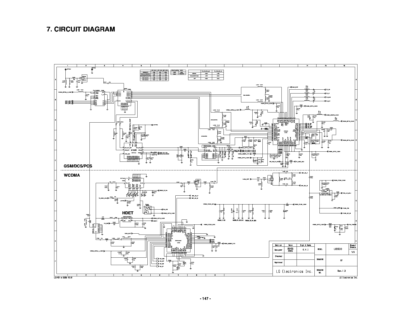 LG U8500 SCH service manual