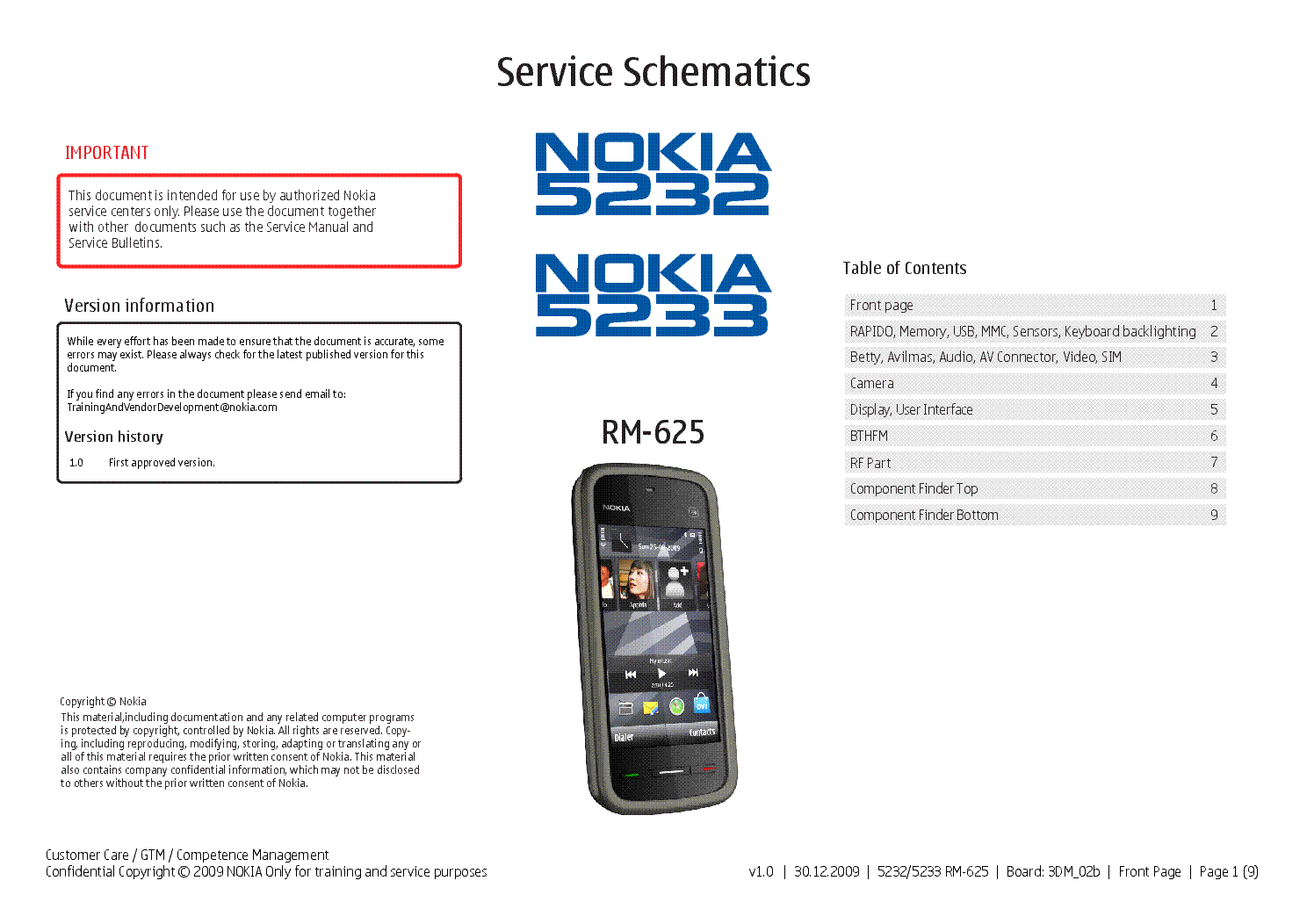 download aplikasi kamera 360 nokia 5233