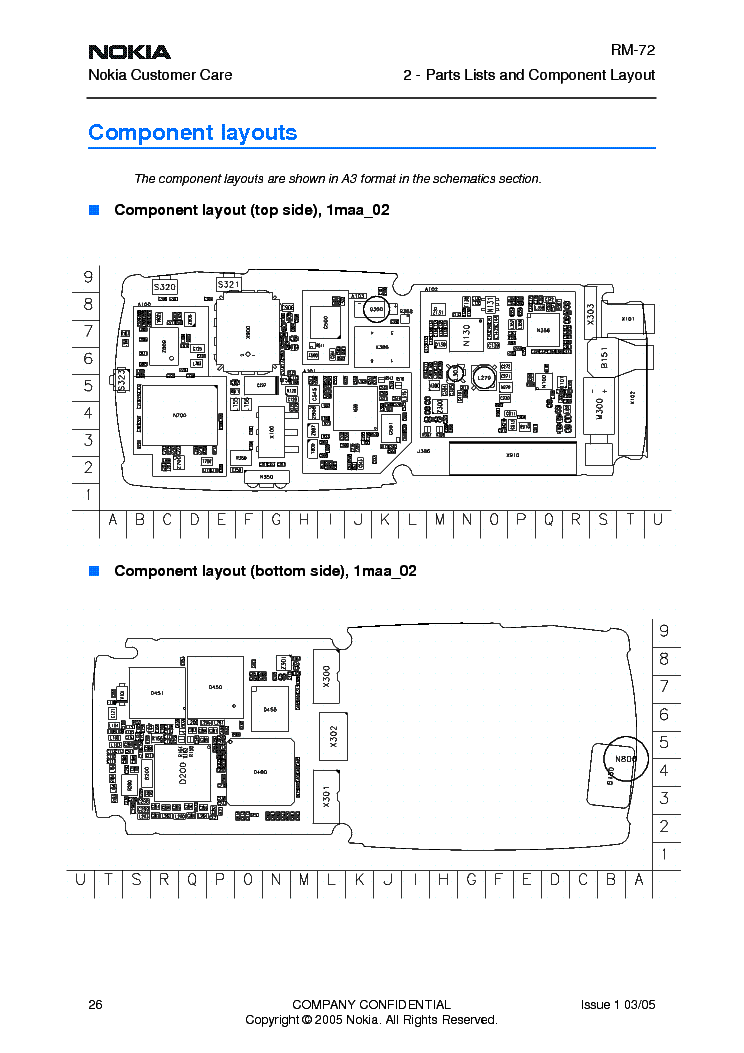PDF Nokia 6310I User Guide Pdf