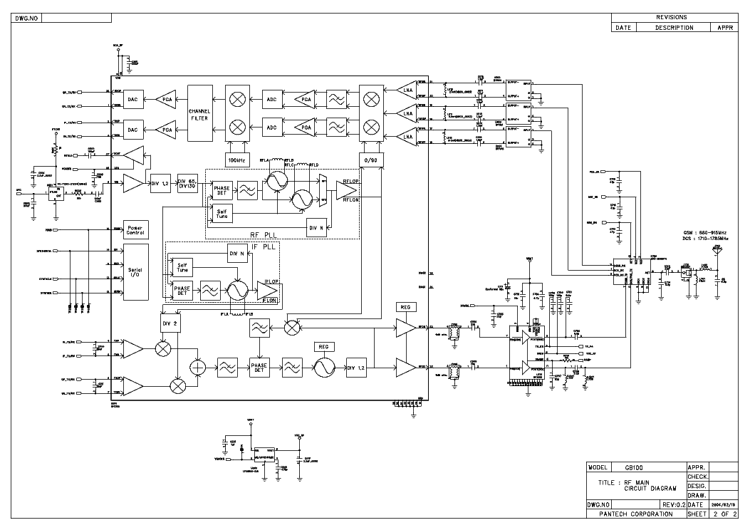 PANTECH GB100 SCH Service Manual download, schematics, eeprom, repair ...