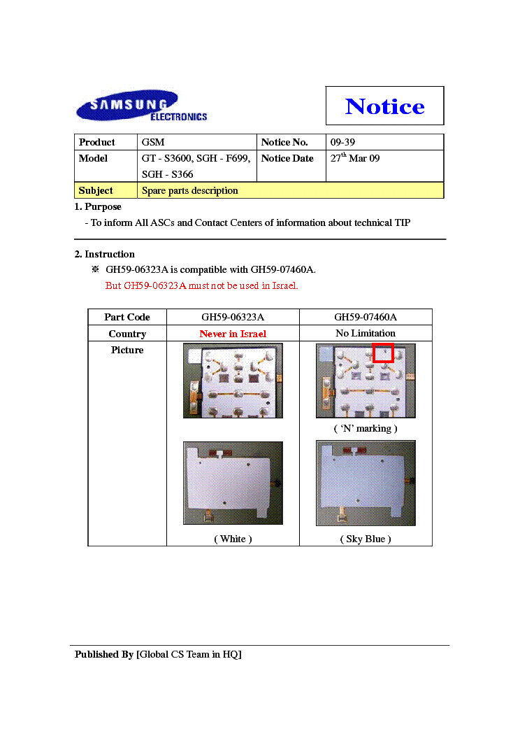 Самсунг gt s3600i инструкция