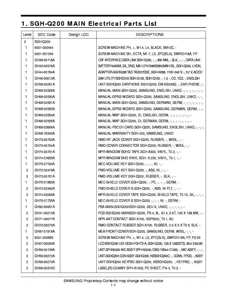 SAMSUNG SGH-Q200 SM Service Manual Download, Schematics, Eeprom, Repair ...