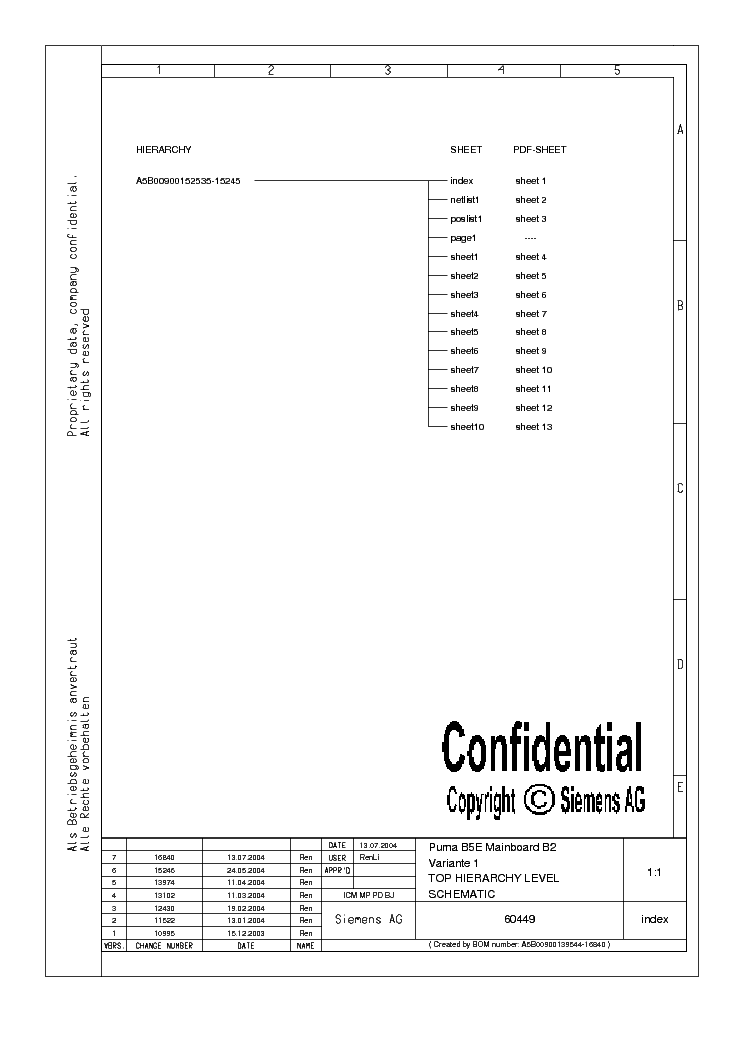 SIEMENS A65 SCH service manual