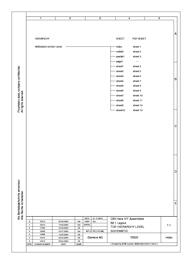 SIEMENS C65 SCH service manual