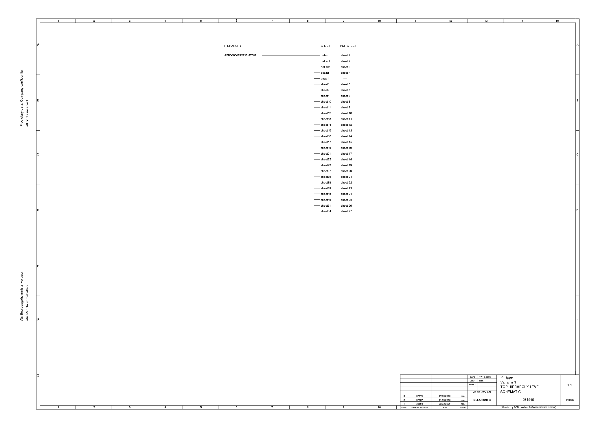SIEMENS C81 SCH service manual