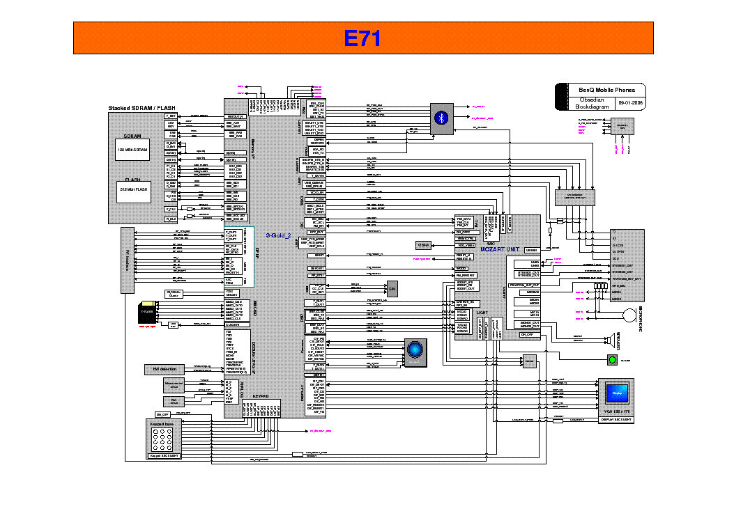 SIEMENS E71 SCH service manual