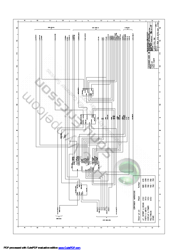 sony mobiles schematics service manual