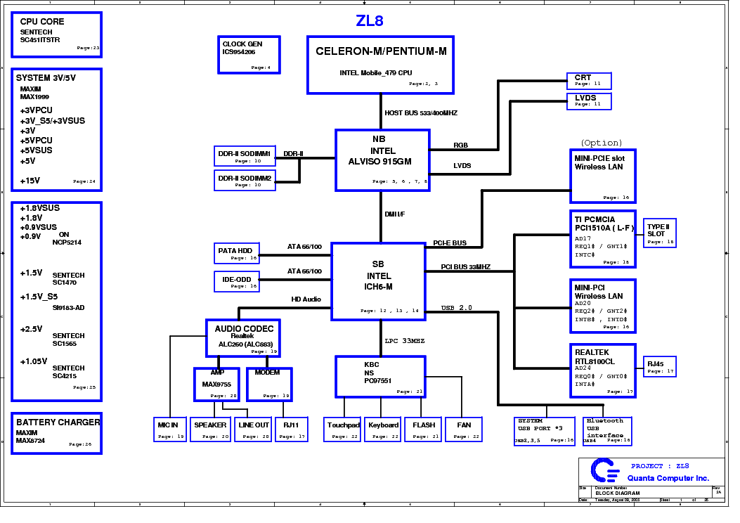 Схема aspire