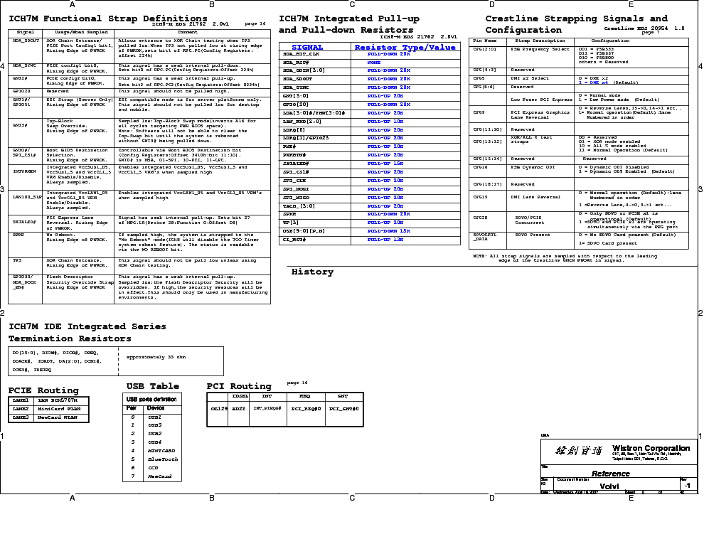 ACER ASPIRE 4310 4710 WISTRON VOLVI REV -1 SCH service manual (2nd page)