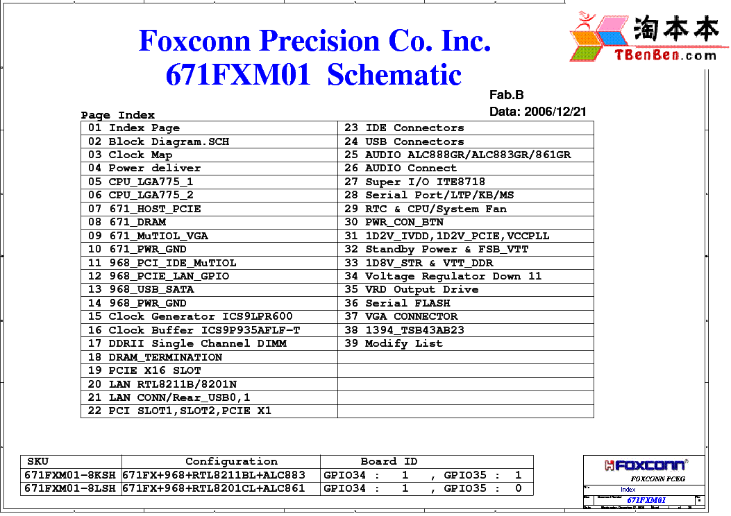 ACER S290 FOXCONN 671FXM01 REV B SCH service manual (1st page)