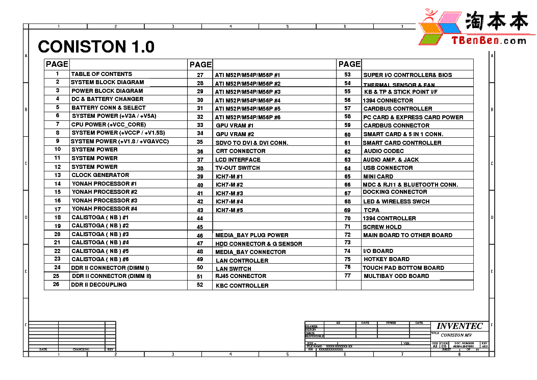 HPE7-A02 Related Content