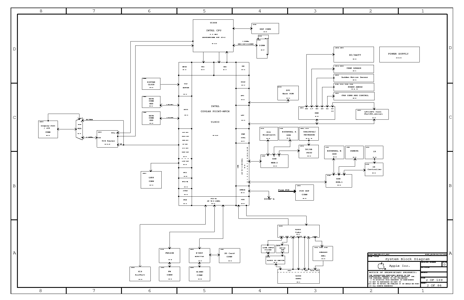 Macbook Pro A1278 Schematic Data Flow Diagram Free Download All Diagram Database Macbook Pro 8 1 Early 2011 I5 2 3 Ghz 13 A1278 Wiring Diagram 7 Pin