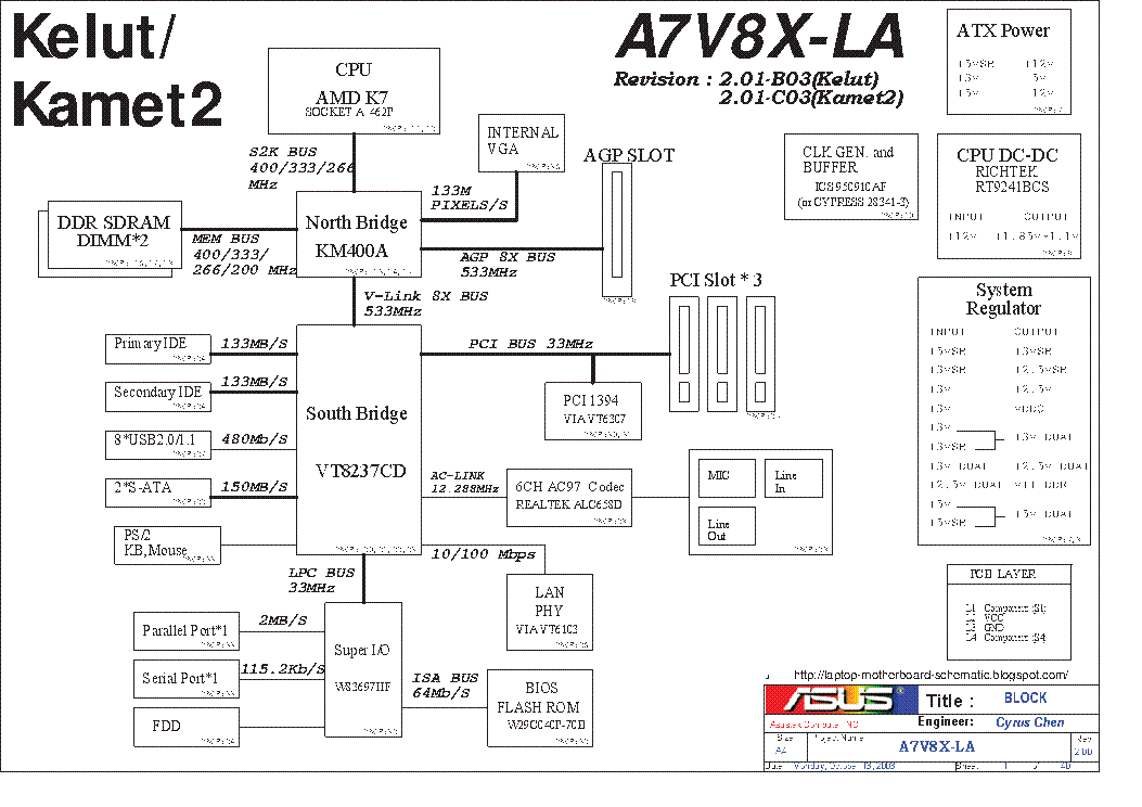 Материнская плата asus a7v8x x схема подключения