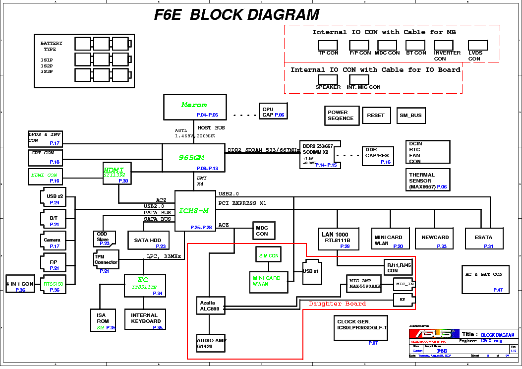 SAMSUNG SCORPION REV A00 SCH Service Manual download, schematics, eeprom, repair