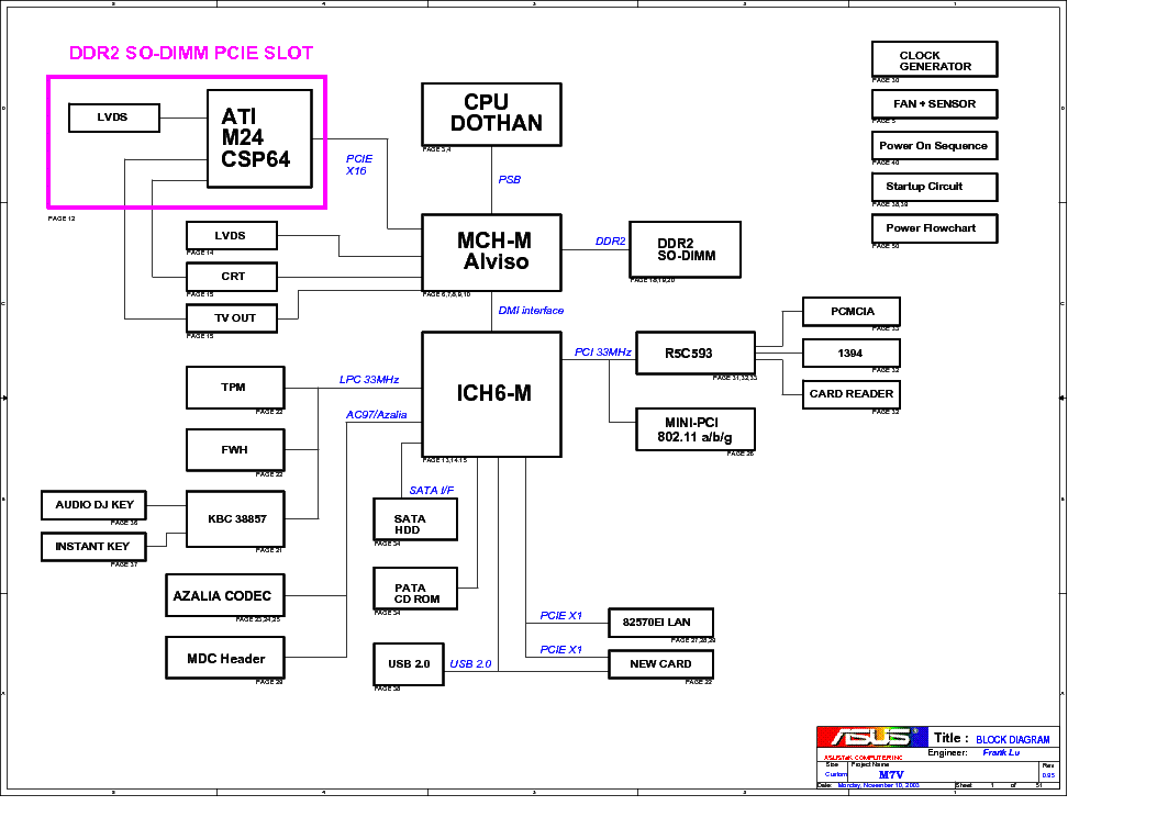 Asus Desktop Motherboard Schematic Diagram Pdf