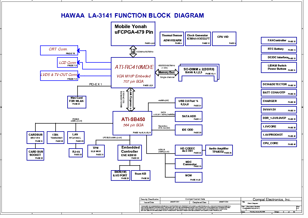 La 8371p схема