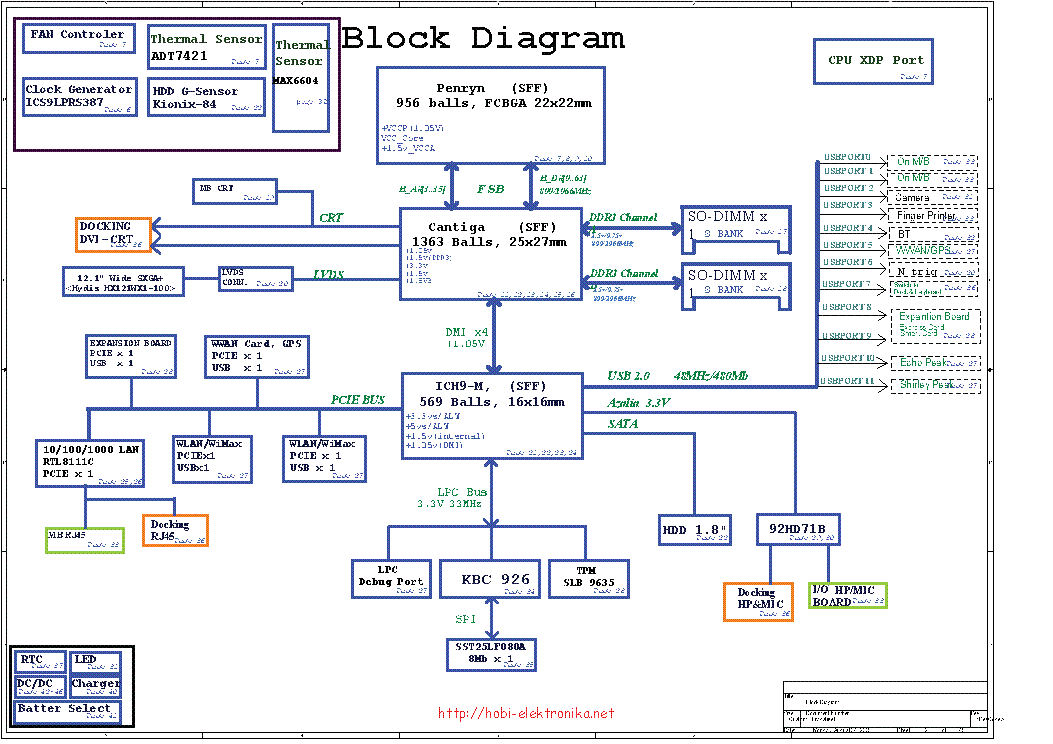 La 7912p схема