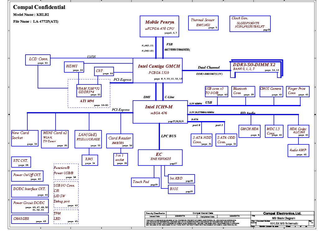 La f761p схема