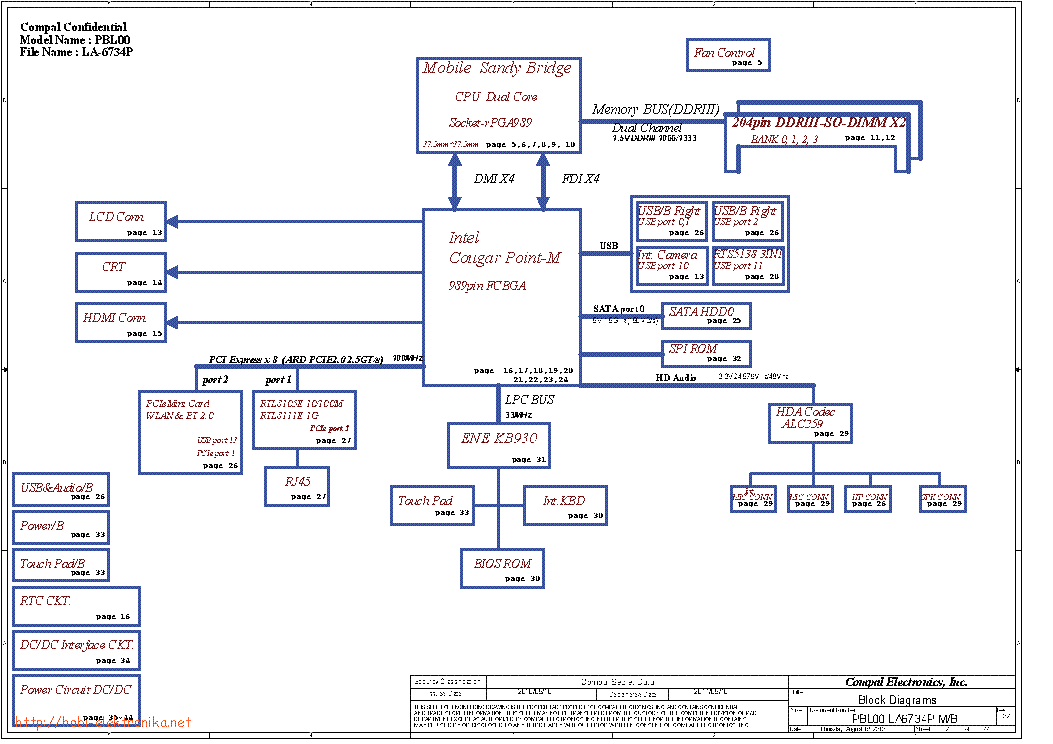 La 5752p схема