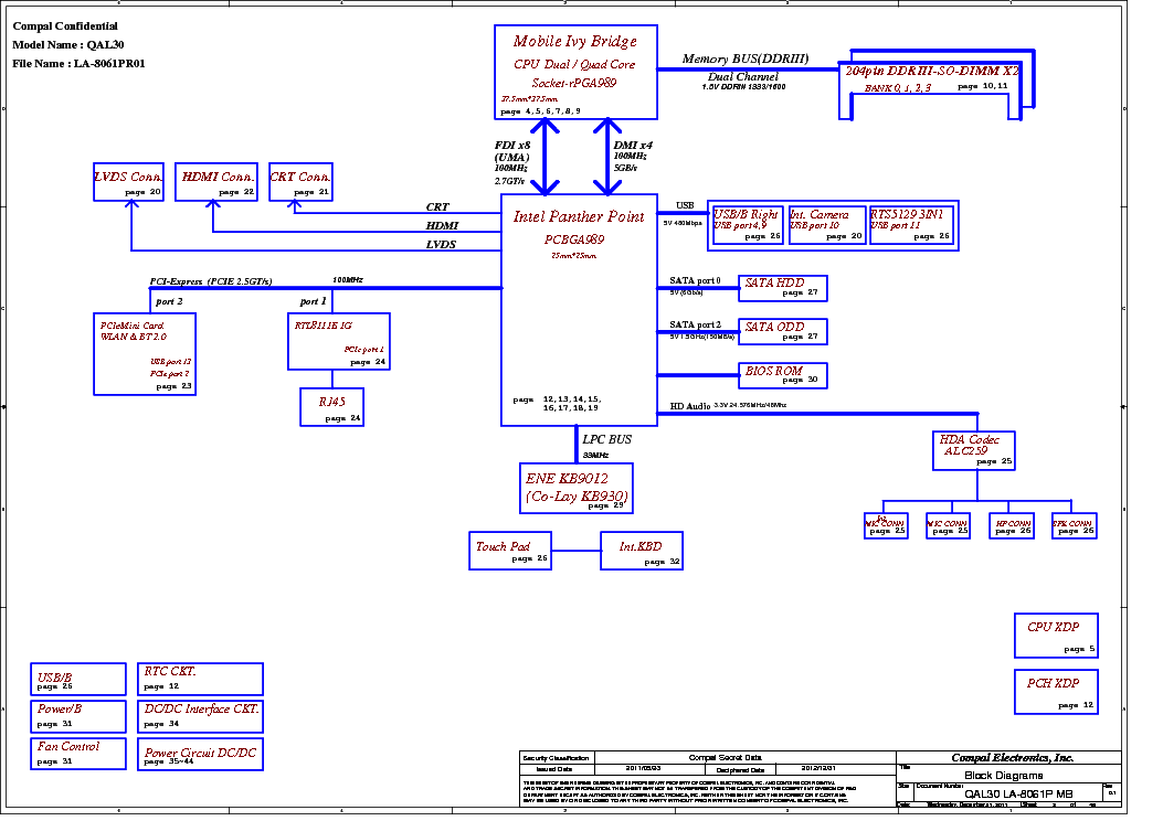 Mbx 247 схема