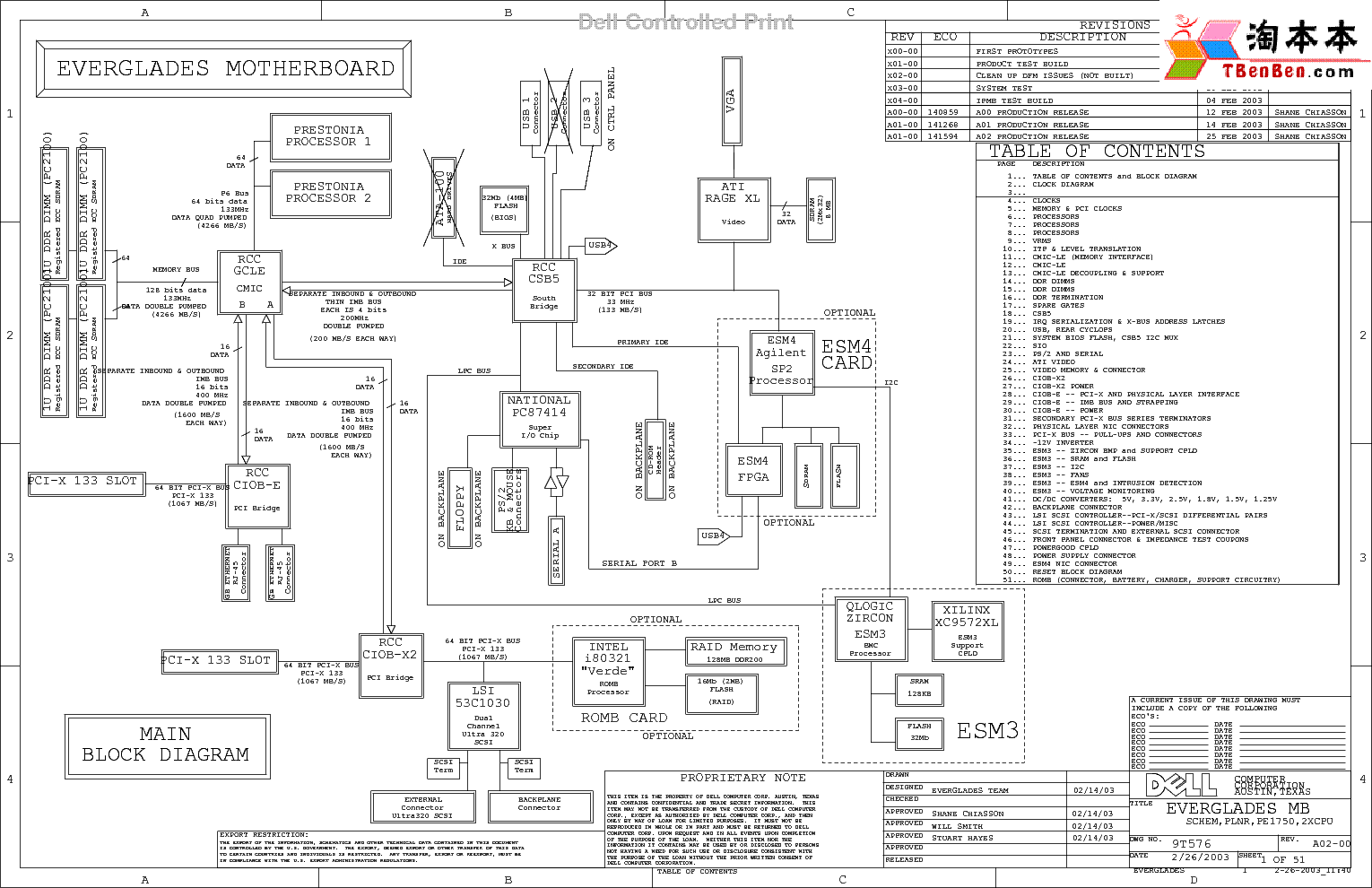 Latest HPE7-A02 Version