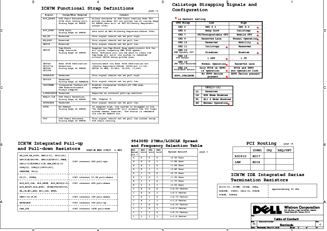 A00-451 Probesfragen