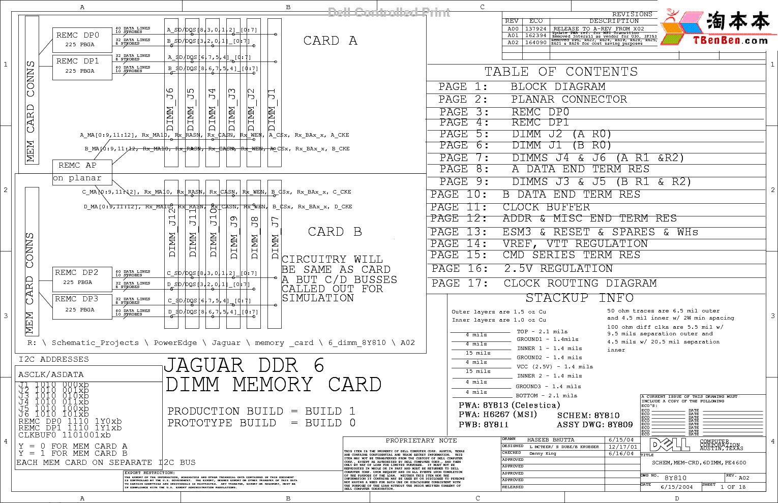 DELL JAGUAR DDR 6 DIMM MEMORY CARD REV A02 SCH service manual (1st page)