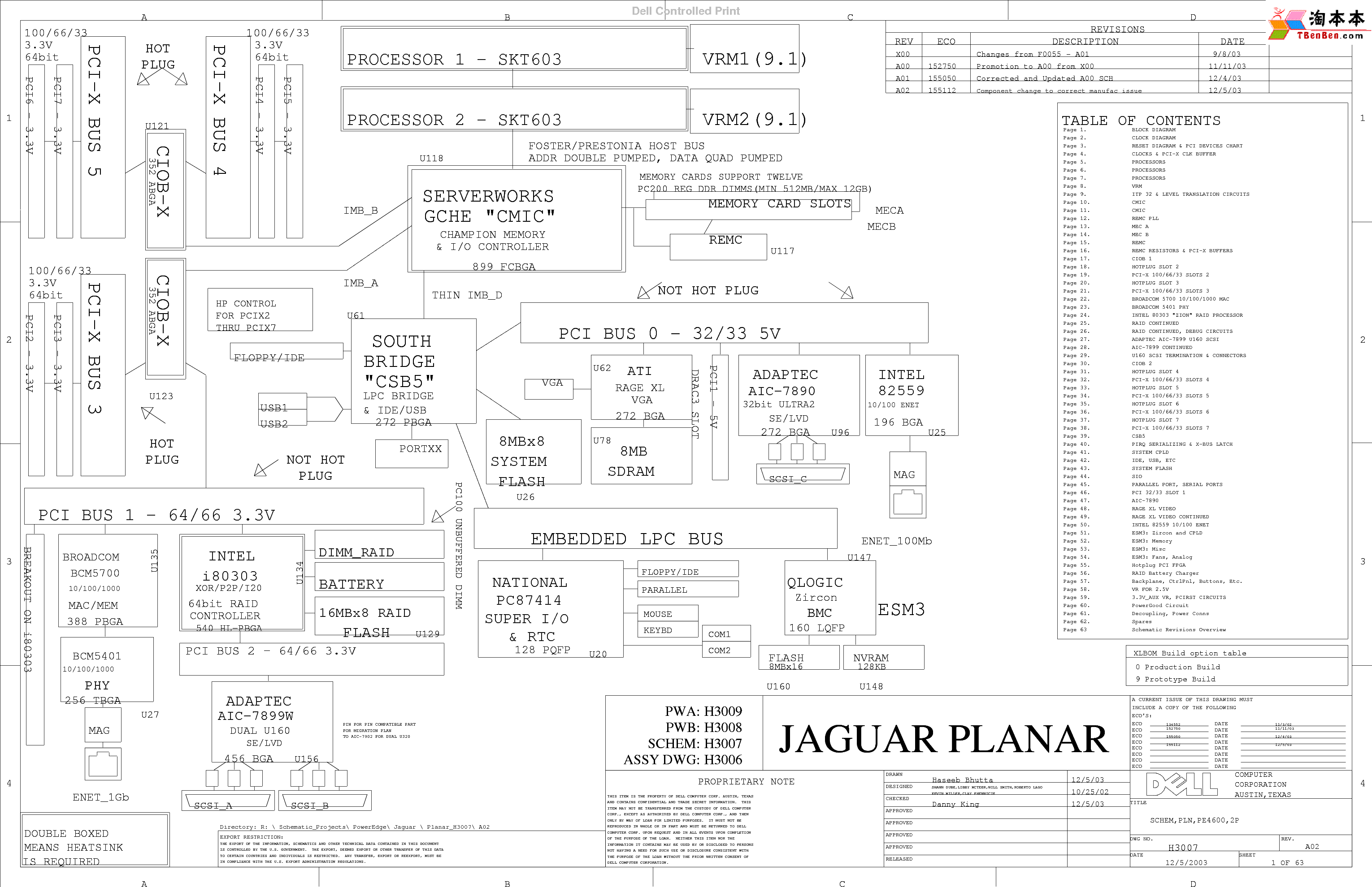 DELL JAGUAR PLANAR REV A02 SCH service manual (1st page)