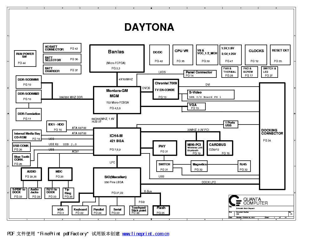 DELL LATITUDE D500 QUANTA JM3 DAYTONA REV 1A SCH service manual (1st page)