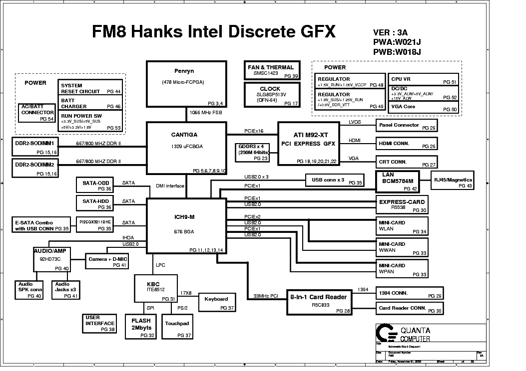 fm8 manual