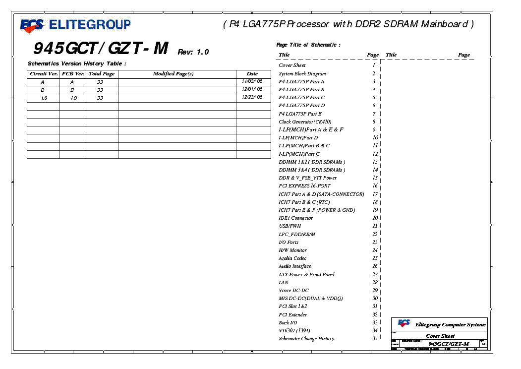 D-ECS-DS-23 Test Duration